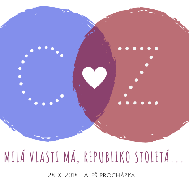 Milá vlasti má, republiko stoletá…